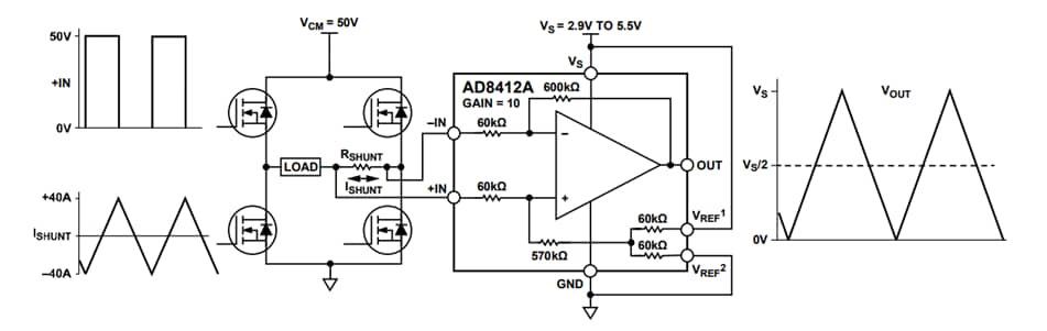 블록 선도 - Analog Devices Inc. AD8412A 전류 감지 증폭기